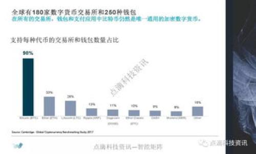   如何判断TPWallet以太坊链上的代币是否已被锁定 / 

 guanjianci TPWallet, 以太坊, 代币锁定, 加密货币 /guanjianci 

在现代的加密货币世界中，代币交易和锁定机制是保障投资者利益的重要组成部分。特别是在去中心化金融（DeFi）领域中，理解如何判断代币是否被锁定是一项基本技能。本篇文章将深入探讨TPWallet以太坊链上代币的锁定机制与判断标准，并回答四个相关的问题，以帮助用户在这个复杂的领域中做出明智的决策。

什么是代币锁定？
代币锁定是一种保障措施，通常用于项目启动时以提高投资者信心。开发者或项目团队会将代币锁定在特定合约地址中，承诺在一定期限内不进行交易或转移。锁定期结束后，才能自由交易。这避免了项目方在项目刚起步时大规模抛售代币的情况，进而保护了投资者的权益。锁定通常通过智能合约实现，这意味着代币的锁定是透明且不可逆的。

如何查看TPWallet代币的锁定状态？
在TPWallet以太坊链上查询代币是否被锁定的步骤如下：
ul
  listrong访问区块浏览器：/strong最常用的以太坊区块浏览器是Etherscan。用户可以在Etherscan上输入代币合约地址，查看交易记录及合约状态。/li
  listrong查看合约信息：/strong在合约页面中，用户可以看到合约的详细信息，包括锁定时间、持有人地址等。如合约中有锁定机制，通常会有相关的说明。/li
  listrong智能合约代码审计：/strong如果用户具备一定技术背景，可以查看代币智能合约的代码，确认锁定逻辑是否正常工作。对于不懂编程的用户，建议寻求专业人士的帮助。/li
/ul

TPWallet的代币锁定有什么特点？
TPWallet以太坊链上的代币锁定有以下几个特点：
ul
  listrong透明性：/strong所有代币锁定情况都记录在链上，任何人都可以查看，确保了高度的透明性。/li
  listrong智能合约保障：/strong锁定机制往往由智能合约控制，确保代币在锁定期内无法被转移或交易，增加了用户的安全感。/li
  listrong多样化的锁定选项：/strong项目方可以根据需要设置不同的锁定时间和条件，以适应不同的投资者需求。/li
/ul

代币锁定的风险有哪些？
即使代币锁定被视为保护投资者的措施，但仍然存在一定的风险：
ul
  listrong项目方的诚信问题：/strong尽管锁定机制增加了安全性，但如果项目方的诚意不足，锁定期满后也可能进行大量出售，对投资者造成损失。/li
  listrong市场波动：/strong即使代币被锁定，市场价格依然可能波动，锁定期内由于市场情绪变化，投资者可能面临损失。/li
  listrong技术风险：/strong如果智能合约代码存在漏洞或Bug，可能导致锁定机制失效，造成代币被非法转移。/li
/ul

总结
在TPWallet以太坊链上，了解如何判断代币是否被锁定是每位投资者必须掌握的技能。通过合约浏览器查看详细信息，结合项目方信誉与市场动态，投资者可以更明智地做出决策。尽管锁定机制是保障投资者的有效手段，但仍需警惕潜在的风险。最后，建议用户在进行任何投资前进行充分的研究与分析，以保证资金安全。

以下是四个相关问题，供您深入了解：
ul
  li如何安全地使用TPWallet进行代币交易？/li
  li什么因素影响代币的锁定时间？/li
  li如何选择值得信赖的代币项目？/li
  li在锁定期结束后，投资者应采取哪些措施？/li
/ul

如何安全地使用TPWallet进行代币交易？
在TPWallet进行代币交易时，用户需要遵循一些安全措施，以确保他们的资产免受风险的影响：
ul
  listrong使用官方渠道：/strong确保下载TPWallet应用程序时使用官方链接，避免下载恶意应用。/li
  listrong保护私钥：/strong用户的私钥是控制其资产的关键，不应与任何人分享，并应该被妥善保存。/li
  listrong启用双重验证：/strong使用双重身份验证（2FA）来增加账户的安全性，确保未授权用户无法访问您的环境。/li
  listrong定期更新：/strong保持TPWallet应用程序与操作系统的更新，以减少安全漏洞的风险。/li
/ul
此外，用户还应随时关注与TPWallet相关的信息和更新，以了解可能的新功能或安全风险。定期检查帐户活动，确保没有异常交易发生。

什么因素影响代币的锁定时间？
代币的锁定时间通常由项目方根据多种因素设定，这些因素包括：
ul
  listrong项目阶段：/strong在项目初期，开发方可能选择较长的锁定时间来建立投资者的信心；而在项目成熟后，锁定时间可能会缩短。/li
  listrong市场环境：/strong在市场状况良好时，项目方可能会选择更灵活的锁定策略；而在不确定性增大的情况下，可能选择加强锁定。/li
  listrong投资者需求：/strong如果项目的投资者对锁定时间有特定要求，项目方可能会调整锁定时间以满足大多数投资者的需求。/li
/ul
了解这些因素可以帮助投资者更好地评估代币项目的可靠性，从而做出明智的投资决策。

如何选择值得信赖的代币项目？
选择值得信赖的代币项目是加密投资中至关重要的一步，投资者可以关注以下几个因素：
ul
  listrong团队背景：/strong查看项目团队的背景和行业经验，评估他们的能力与信誉。/li
  listrong项目白皮书：/strong阅读项目的白皮书，了解其技术细节、商业模式以及目标市场。/li
  listrong社区支持：/strong查看项目在社区（如Telegram、Twitter等）上的活跃程度与用户反馈，积极的讨论和支持往往是项目成功的重要指标。/li
  listrong合规性：/strong确保项目遵循法律法规，合规性较强的项目通常更具安全保障。/li
/ul
最终，广泛的研究和判断也是选择代币项目的一部分，投资者应在做出决策之前仔细考虑。

在锁定期结束后，投资者应采取哪些措施？
当代币锁定期结束后，投资者应采取以下措施，以确保自己的投资得到有效管理：
ul
  listrong评估市场：/strong锁定期结束后，首先要关注市场动态，了解代币的当前价格及行业趋势，以决定是否出售或持有代币。/li
  listrong设置止损策略：/strong在当前市场状况下，可以设置止损策略，以便最大限度地降低损失，防止价格暴跌时的剧烈波动带来的风险。/li
  listrong定期回顾投资组合：/strong根据市场变化定期评估您的投资组合，确保其能够应对未来可能的市场风险。/li
  listrong积极参与社区：/strong通过参与项目的社区讨论，了解项目的发展动态，及时获取项目信息，帮助您做出富有信息的投资决策。/li
/ul
总之，投资者需在锁定期结束后保持警觉，以便迅速应对市场变化，保护自己的投资收益。

通过以上各个方面的分析与探讨，投资者能够更深入地理解TPWallet以太坊链上代币的锁定机制，并在实际操作中保护自己的利益，做出明智的投资选择。