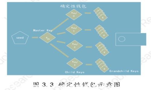 如何在TPWallet中选择最新币种:全面指南