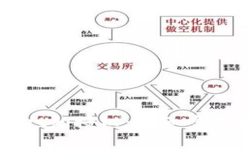 如何取消TPWallet的授权：详细步骤和常见问题解答