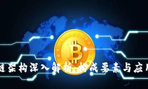 区块链架构深入解析：构成要素与应用场景