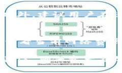 TPWallet：为什么每个币的地