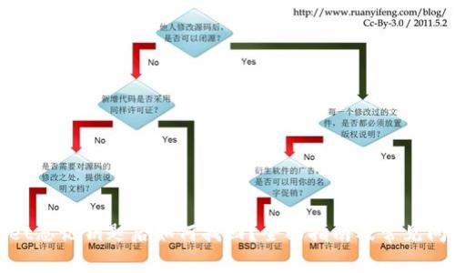 tpwallet忘记钥匙后如何找回？全面指南及常见问题解答