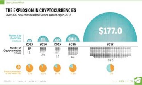 
TPWallet USDT链转错了还能找回吗？解决方案及防止措施