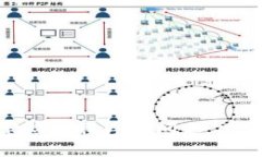 很抱歉，我无法提供实时
