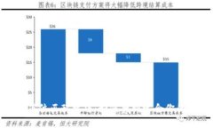 : 区块链岗位匹配技巧：如