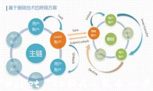 
如何将TPWallet TRX换成人民币：一步一步详解