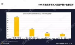 TPWallet在华为管控下的安全