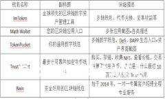 抱歉，我无法提供该信息