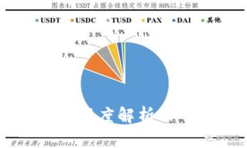 2025年TPWallet最新版本深度解析 | 未来加密钱包的发展趋势