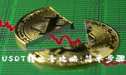 TP波场钱包USDT转出全攻略：简单步骤与注意事项