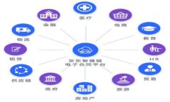 注意：内容不少于3000个字