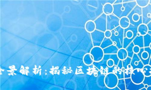 区块链技术全景解析：揭秘区块链的核心技术及其应用
