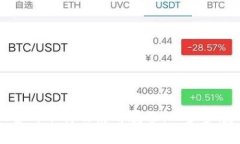: tpwallet官网下载及使用教