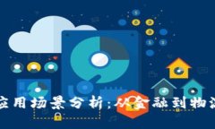 区块链技术的应用场景分