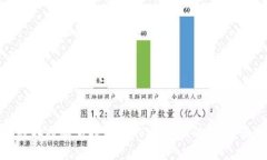 如何选择将欧易提现到T