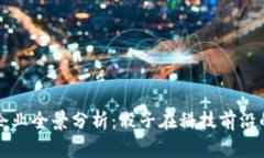 东莞区块链企业全景分析