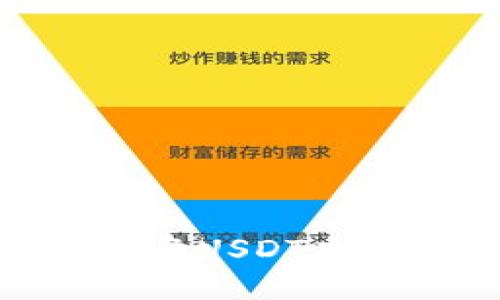如何使用TPWallet将USDT充值到BNB：详尽指南