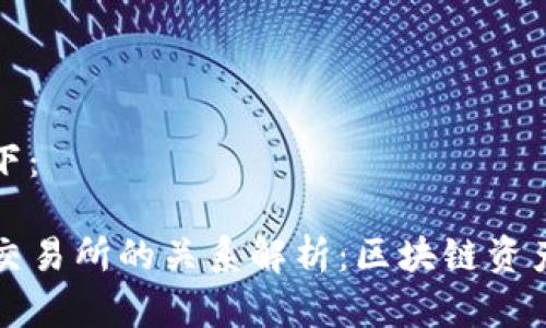 和关键词如下：

tpwallet与交易所的关系解析：区块链资产管理新模式