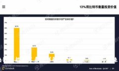 区块链智能分享系统详解
