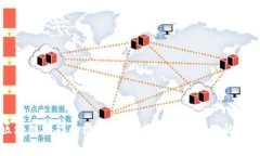 优质区块链游戏的维度解