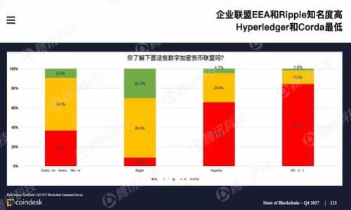 区块链空投平台指南：全面解析与推荐