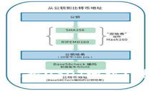TPWallet是否支持USDT地址？详细解析与指南