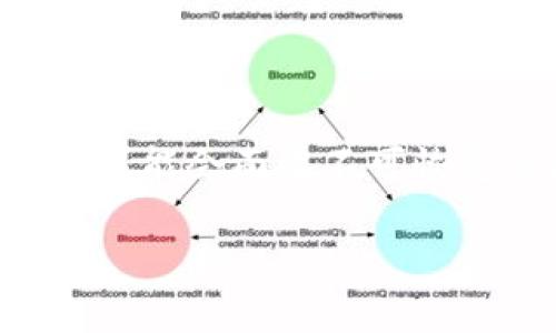   如何解决TPWallet提币地址不正确的问题? / 
 guanjianci TPWallet, 提币地址错误, 加密货币, 钱包安全 /guanjianci 

随着数字货币的快速发展，越来越多的人开始使用加密钱包来存储和管理他们的数字资产。TPWallet作为一个知名的多链钱包，拥有较高的用户基础和良好的口碑。然而，用户在使用过程中可能会遇到诸多问题，其中提币地址不正确的问题就是最常见的之一。本篇文章将深入探讨TPWallet提币地址不正确的原因、解决方案以及相关的注意事项，让您更好地管理和保护您的数字资产。

1. TPWallet提币地址不正确的常见原因

在使用TPWallet进行提币操作时，用户可能会因为多种原因遇到提币地址不正确的问题。以下是一些常见原因：

strong1.1 输入错误/strong
用户在输入提币地址时可能存在手动输入错误的情况，例如遗漏某些字符、输入顺序错误或者将字符输入成相似的形式（如数字和字母混淆）。这类错误是非常常见的，尤其是在长地址需要被重新输入的情况下。

strong1.2 地址格式不兼容/strong
不同的区块链网络对地址格式有不同的要求。如果用户试图向一个不支持该区块链的地址进行提币，系统将标识该提币地址为不正确。例如，将比特币的地址误用作以太坊提币地址，或反之，都会导致提币地址不正确的情况。

strong1.3 网络拥堵或故障/strong
有时候，提币失败可能并不是因为提币地址不正确，而是网络拥堵或故障。这种情况下，虽然提币地址本身是正确的，但由于网络延迟或崩溃，系统可能无法成功处理提币请求，从而阻碍了提币操作的顺利进行。

strong1.4 钱包地址过期/strong
某些钱包可能会产生动态地址，而这种地址是不定期变化的。如果用户使用了一个已过期的地址，系统自然会提示该地址不正确。因此，保持地址的新鲜度和及时性也是非常重要的。

2. 如何确认提币地址的正确性

正规步骤确保提币地址的正确性能够有效避免由于地址错误导致的资产损失。在进行提币时，用户可以遵循以下步骤进行确认：

strong2.1 利用粘贴功能/strong
在输入地址时，更推荐使用粘贴功能而不是手动输入。此举能够避免因为输入错误产生的风险。用户可以先在其他地方输入地址并确认无误后，通过右键粘贴到提币界面。

strong2.2 验证地址格式/strong
用户需要了解所使用的区块链的地址格式，并确保所提币地址符合该格式。例如，比特币的地址通常以“1”、“3”或“bc1”开头，而以太坊的地址则以“0x”开头。把这些规则牢记在心，可以有效减少错误率。

strong2.3 使用区块链浏览器验证/strong
用户可以通过区块链浏览器来验证提币地址的有效性。在浏览器中输入提币地址，如果该地址存在于区块链网络上，并且有相对应的交易记录，那么该提币地址就可以被确认是有效的。

strong2.4 选择多重验证/strong
有些钱包提供多重验证功能，用户在提币前需要得到多方确认。利用这种功能，可以有效地降低由于用户疏忽而引发的提币错误。

3. 如何解决提币地址不正确的问题

当用户发现自己在TPWallet进行提币时提示提币地址不正确时，不必惊慌，以下是一些解决方案：

strong3.1 检查并纠正提币地址/strong
按照前述步骤重新检查提币地址。如果发现在输入过程中有任何错误，及时纠正并重新提交提币请求。如果需要，考虑使用外部工具或插件来帮助识别错误。

strong3.2 尝试其他钱包/strong
如果用户遇到地址不正确的提示，首先要确认是否是网络问题。如果确认wallet正常运转，且提币地址仍旧提示有误，可以尝试将数字资产提取至其他支持该链的钱包，进行二次操作。

strong3.3 联系TPWallet客服/strong
如果以上方法均未能解决问题，可以寻求TPWallet官方客服的帮助。通过他们的专业技术支持，用户或许能找到更有效的解决方案。

strong3.4 关注社交媒体更新/strong
很多情况下，TPWallet的社交媒体平台会推送一些重大信息或维护通知。在出现提币地址不正确的问题时，关注这些更新也许会为您提供意想不到的解决方案。

4. 提币的安全注意事项

提币是一项重要的操作，因此关系到用户的资产安全。即使在您的提币地址正确的情况下，也需要注意其他一些安全事项：

strong4.1 定期备份钱包/strong
无论何时使用任何数字钱包，备份是确保财产安全的必要手段。定期备份TPWallet钱包，并保存在安全的位置，可以避免因钱包丢失导致资产的永久损失。

strong4.2 开启双重认证/strong
推荐用户开启双重认证（2FA），为您的账户增加一重保护。在进行提币等高风险活动时，增加了安全性，提高了账户防护能力。

strong4.3 了解交易费用/strong
在提币过程中，用户应清楚自己所涉及的交易费用。在进行提币时根据网络的繁忙程度选择合适的时机，避免因为高昂的费用导致的交易不成功。

strong4.4 使用知名交易所/strong
尽量在知名的、具有良好声誉的交易所和平台进行交易，有助于降低安全风险。知名平台通常会有更好的安全机制与客户保护措施。

可能相关的问题

以下是用户可能会提出的一些相关问题：

问题一：TPWallet支持哪些加密货币?
TPWallet 是一个多链数字货币钱包，支持多种主流加密货币，包括但不限于比特币（BTC）、以太坊（ETH）、瑞波币（XRP）、莱特币（LTC）等。此外，TPWallet 还支持许多ERC20标准的代币，便于用户在不同的区块链上进行资产管理与交易。 

问题二：提币需要多长时间?
提币的时间通常会受到区块链网络繁忙程度、提币数量以及所选择的交易费用影响。一般而言，在网络较为繁忙的情况下，提币可能会延迟；在网络畅通的情况下，提币通常可以在10分钟至几个小时内完成。

问题三：如何确保TPWallet的安全性?
为了提高TPWallet的安全性，用户可以定期更换密码、开启双重认证、保持设备安全、不连接不明Wi-Fi等。此外，用户还应定期更新TPWallet版本，以确保拥有最新的安全特性和补丁。

问题四：在提币出错时我的资产会丢失吗?
如果提币时出现地址不正确的情况，资产并不会直接丢失。通常情况下，您的资产会保留在TPWallet的余额中，直到您再次尝试提币；如果您在提币过程中向错误地址发送了资产，资产可能会面临不可恢复的风险。

以上就是关于TPWallet提币地址不正确的全面解析。希望通过本篇文章能够帮助您更好地理解并解决相关问题，确保您的数字资产安全，顺利进行提币操作。