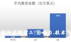 区块链领域的头部矿工：