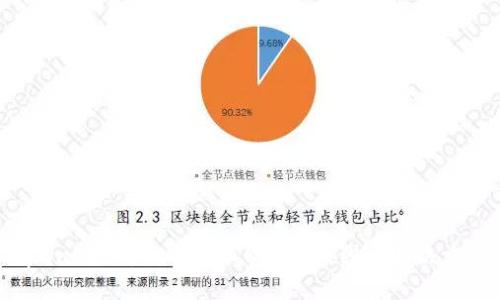 tpwallet首页不显示NFT的原因与解决方法