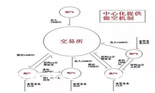 : 如何创建tp夸克链钱包：完整指南与常见问题解答