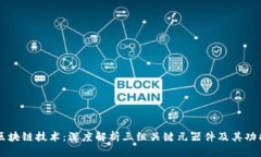 区块链技术：深度解析三