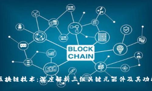区块链技术：深度解析三组关键元器件及其功能