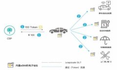 新版TP钱包无法打开薄饼的