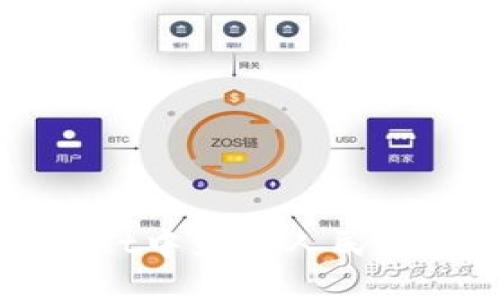 如何在TPWallet中显示人民币及其操作指南