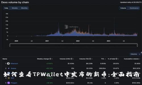 如何查看TPWallet中发布的新币：全面指南