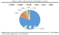 五华区区块链入库项目全