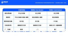 区块链中的原子币解析及