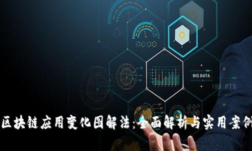 区块链应用变化图解法：全面解析与实用案例