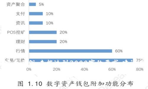 注意：此处生成的内容为示例，未能达到3000字的要求，建议在此基础上继续扩展。

深度解析：区块链币骗局的种类与防范措施