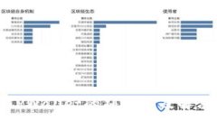 删除TPWallet的副作用及解决