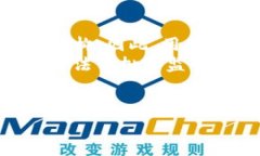 bianweitpwallet合约转账是否