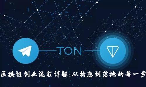 区块链创业流程详解：从构想到落地的每一步