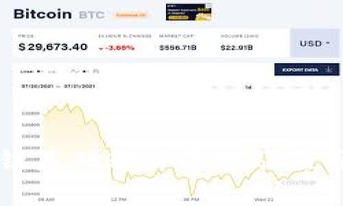 区块链基础软件平台及应用分析