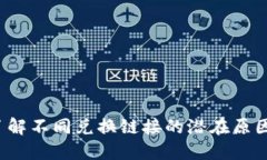 TPWallet：了解不同兑换链接