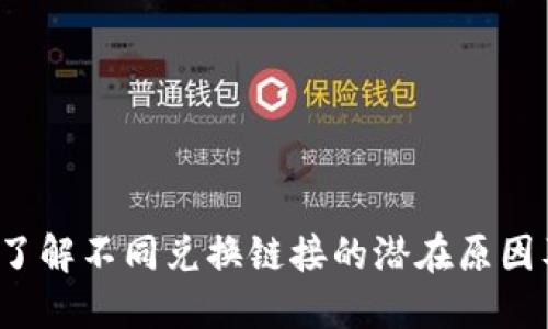 TPWallet：了解不同兑换链接的潜在原因及解决方案
