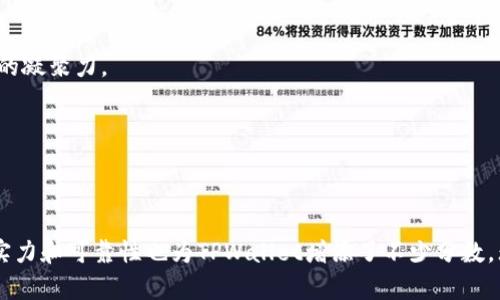   TPWallet: 全面解析及其背后公司的影响力 / 
 guanjianci TPWallet, 加密钱包, 区块链技术, 数字资产管理 /guanjianci 

## TPWallet是什么？

TPWallet是一款专注于加密货币管理的数字钱包，允许用户方便地存储、管理和交易多种加密数字资产。它的设计旨在确保用户的资产安全，并提供友好的用户体验。TPWallet支持多种区块链技术，允许用户在不同的网络之间进行无缝转换，这使得TPWallet在加密货币爱好者和投资者中越来越受欢迎。

## TPWallet的主要功能

TPWallet的功能非常丰富，能够满足各种用户的需求。

### 1. 多币种支持

TPWallet支持多种加密货币，包括比特币、以太坊、莱特币等主流数字资产，以及许多其他区块链网络的代币。这种多样性使得用户可以在一个平台上管理他们的所有资产，大大简化了资产管理流程。

### 2. 安全性

TPWallet非常注重安全性，为用户提供多重安全保护选项，包括双因素认证、私钥管理等。用户的私钥仅存储在本地设备中，确保即使在网络受到攻击的情况下，用户的资产仍然安全。

### 3. 友好的用户界面

TPWallet以用户体验为中心，设计了直观、易于操作的界面。即使是完全的新手，也能快速上手，完成资产的管理和交易。这种设计理念使得TPWallet在市场上具备了很大的竞争力。

### 4. 跨链交易

TPWallet允许用户在不同的区块链之间进行交易，这是其一大优势。通过其高效的自身网络，用户可以方便地将资产从一种链迁移到另一种链，提供了高效的资产流动性。

## TPWallet背后的公司

TPWallet是由某知名科技公司开发和运营的，该公司在区块链技术和金融科技领域拥有丰富的经验和深厚的技术积累。公司致力于推动区块链技术的普及和应用，为用户提供更加安全、高效的云计算和数字资产管理服务。

此外，公司与全球多个主流区块链项目合作，支持这些项目的发展与推广，为广大用户提供丰富的投资机会和选择。

## 常见问题解答

### 问题一：TPWallet的安全性如何？

TPWallet的安全性分析

TPWallet在安全性方面采取了多层次的保障措施，以确保用户资产的安全。首先，TPWallet实现了本地私钥存储，这意味着用户的私钥从未离开用户的设备。同时，TPWallet提供双因素认证（2FA），这一安全措施能有效防止未授权访问。

此外，TPWallet的开发团队还定期进行安全审计，查找潜在的安全漏洞，并及时进行修复。这些措施使得TPWallet在行业中获得了良好的安全信誉，并为用户建立了信任。

用户在使用TPWallet时，也需要注意自身的安全，包括定期更新密码，避免在不安全的网络环境下进行交易等，以确保资产的安全性。

### 问题二：如何在TPWallet上进行交易？

TPWallet中的交易流程

在TPWallet上进行交易是相对简单的，用户只需按照以下步骤进行：

1. **创建账户**：首先，用户需要下载TPWallet应用并创建一个账户。在这个过程中，用户需设置密码并备份私钥，以确保后续的账户访问安全。
   
2. **存入资产**：完成账户创建后，用户可以通过生成钱包地址来存入资产。将选定的加密货币通过对应的地址发送至TPWallet即可。

3. **进行交易**：在资产入账后，用户可选择进行交易。TPWallet的交易界面非常友好，用户只需输入接收方地址、交易金额，并确认交易信息即可。

4. **监控交易状态**：TPWallet支持用户实时监控交易状态，确保所有交易顺利进行。

这一便捷的交易流程使得TPWallet受到了广泛的欢迎，许多用户表示，相比于其他钱包，TPWallet的操作体验更为流畅。

### 问题三：TPWallet的费用结构是怎样的？

TPWallet费用解析

TPWallet在进行交易时，用户需要关注以下几种费用：

1. **交易费用**：用户在进行资产转账时，可能会需要支付一定的交易费用。这些费用因区块链网络的拥堵程度、交易优先级等因素而有所不同。一般情况下，费用相对合理，并且TPWallet会在交易确认页面显示预估费用。

2. **提现费用**：当用户将资产从TPWallet提现至其他钱包或交易所时，可能需要支付一定的提现费用。这通常也是根据区块链网络的费用波动情况而定。

3. **其他费用**：部分高级功能可能会涉及额外费用，如跨链交易等，用户在使用这些功能前需仔细阅读相关的费用说明。

总体来说，TPWallet的费用结构是透明的，用户在使用过程中能清晰了解各项费用的产生原因，以便于做出合理的交易决策。

### 问题四：TPWallet的技术支持和社区如何？

TPWallet的技术支持与社区交流

TPWallet在技术支持方面非常重视，为用户提供了多种帮助渠道，以解决用户在使用过程中的问题。

1. **客服支持**：用户在使用TPWallet时，如遇到问题可随时通过客服渠道寻求帮助。TPWallet提供了在线客服、邮件支持等多种联系方法，用户可以根据需要进行选择。

2. **用户指南**：TPWallet官网也提供了详细的用户手册及常见问题解答，用户可以通过这些资源快速找到问题的解决方案。

3. **社区交流**：TPWallet还建立了自己的用户社区，用户可以在社区内与其他用户互动、分享经验。这种交流不仅有助于用户快速掌握使用技巧，也增强了社区的凝聚力。

通过多样的支持渠道，TPWallet确保每位用户都能获得及时、有效的帮助，提升了用户体验。

## 总结

TPWallet作为一款综合性的数字资产管理工具，通过其强大的功能和良好的用户体验，满足了广大用户对安全、高效加密资产管理的需求。同时，背后公司的技术实力和可靠性也为TPWallet增添了不少分数。无论是新手用户还是有经验的投资者，TPWallet都具有吸引力和实用性。随着加密货币市场的发展，相信TPWallet将在未来的日子里带给用户更多的惊喜和服务。