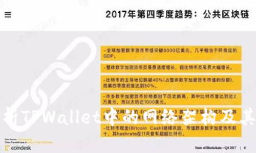 : 深入解析TPWallet中的网络架构及其核心功能