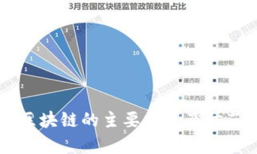 黑客攻击区块链的主要方式及防范措施解析