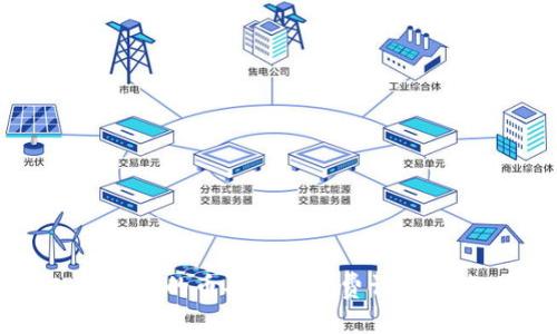 TP钱包中的币买卖手续费详解与策略