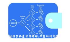 区块链框架搭建方法详解
